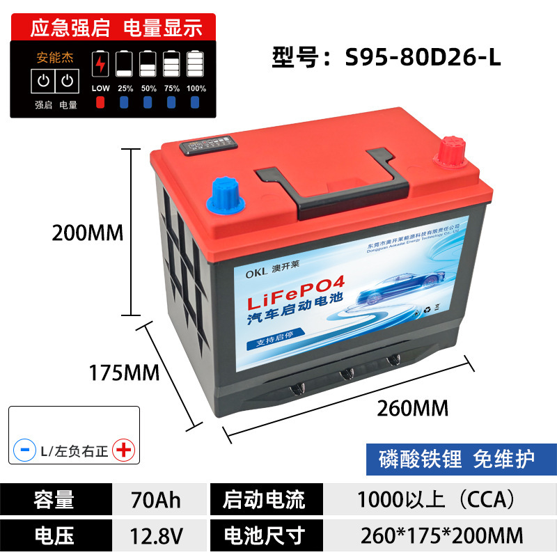 厂家直销汽车启动锂电池批发磷酸铁锂启停12V70A|undefined