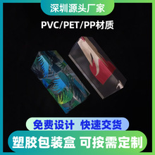 PVC͸������PET��ܛ�����ܲ����L�Ą����b�����ή������z�����l