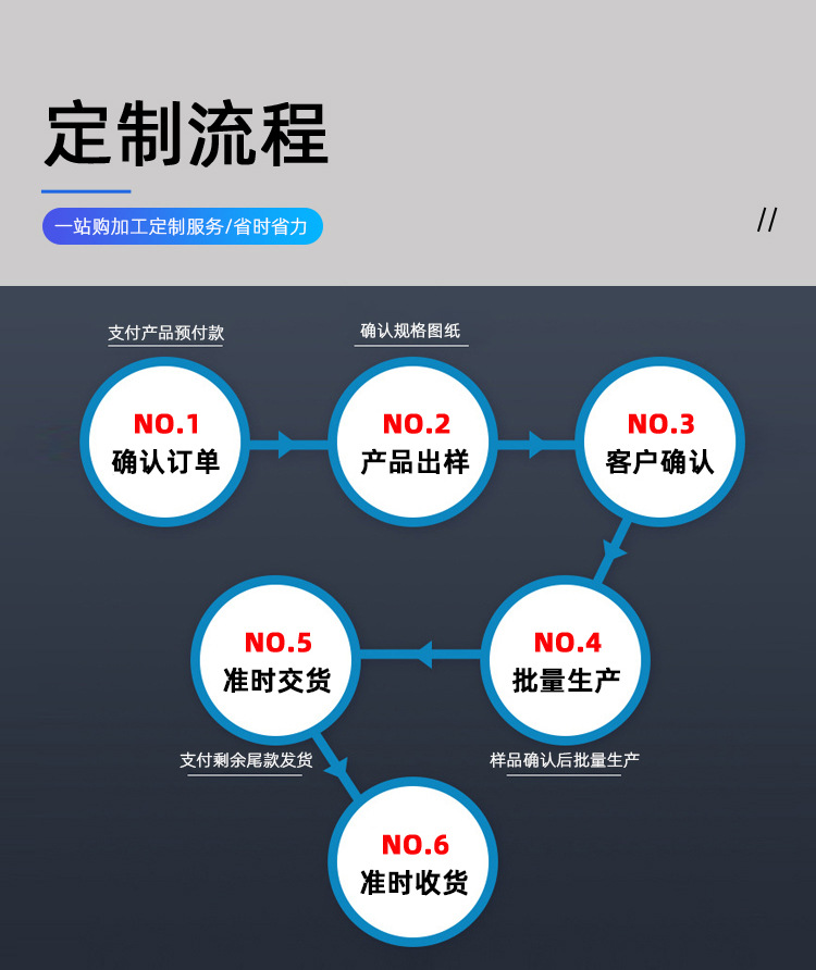 行业定制详情_07.jpg
