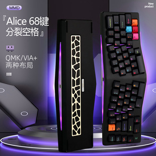 MMD Alice EIF68��ģ�Cе�I�P�{���X������ο��ƻ�VIA������