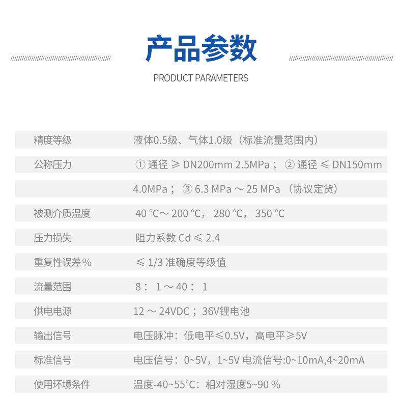 青岛奥博自动化仪表有限公司详情页_05