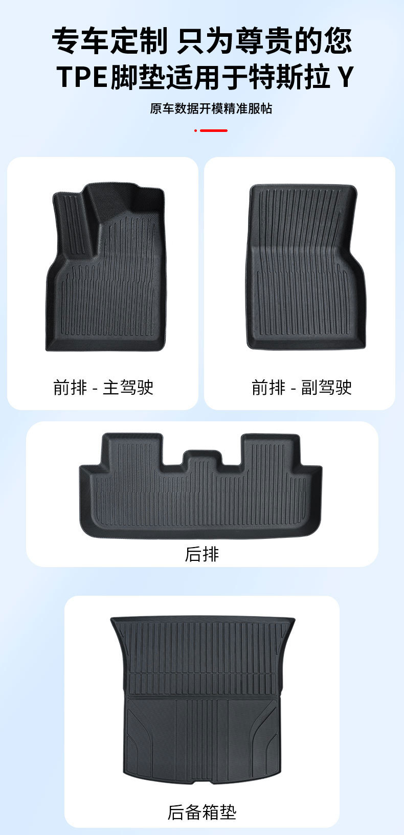 Suitable for Tesla Model Y New Version Car Floor Mats 25 Car Trunk Mats Special Tpe Floor Mats