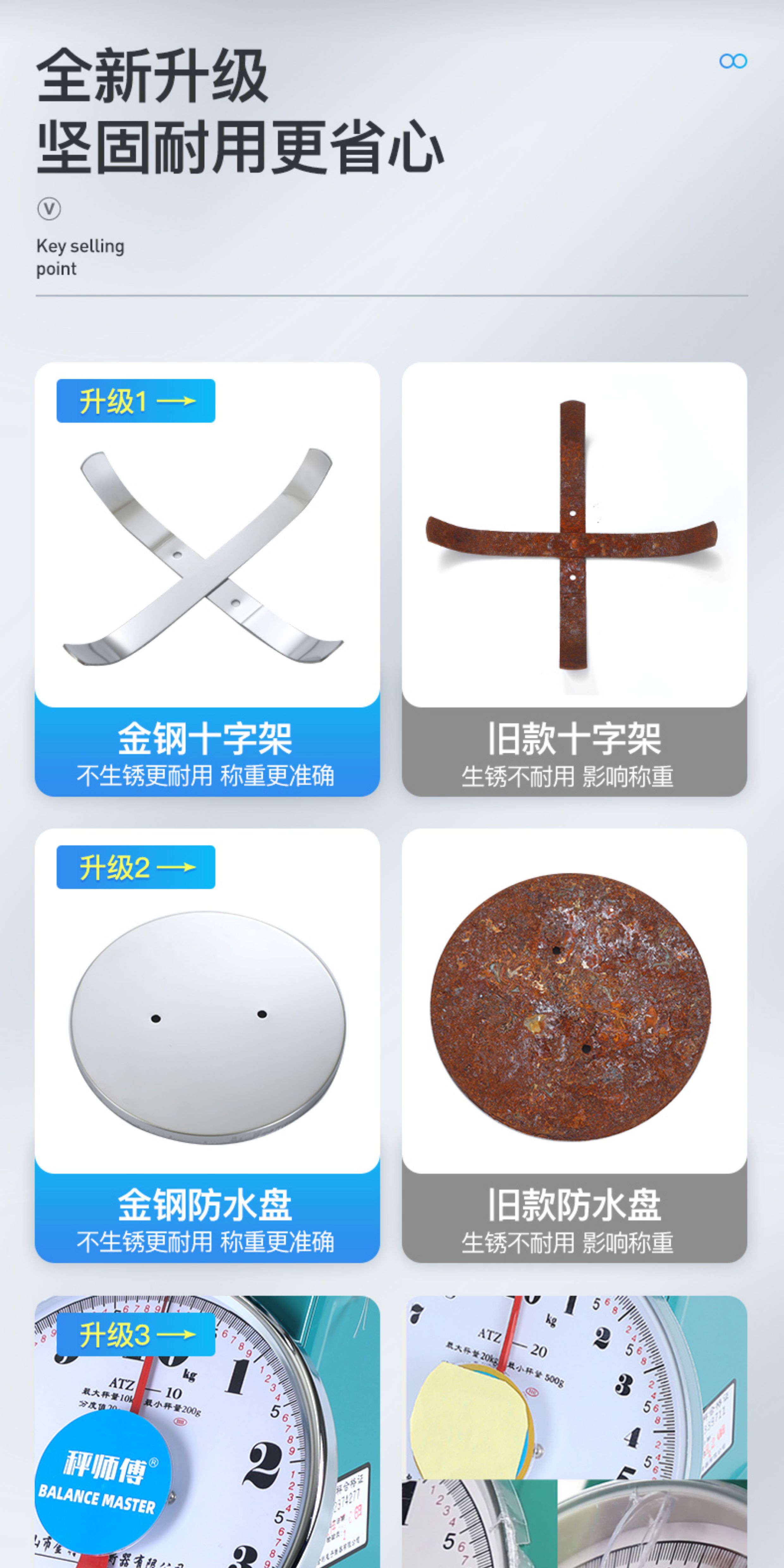 盘称公斤家用托盘秤老式商用精准厨房电子弹簧台秤克小型称重天平-阿里巴巴