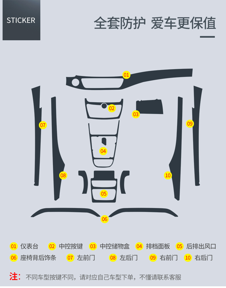 Suitable for Geely Jiaji Borui Emgrand Glgs Xingyue Interior Film Central Control Gearbox Tpu Protective Film