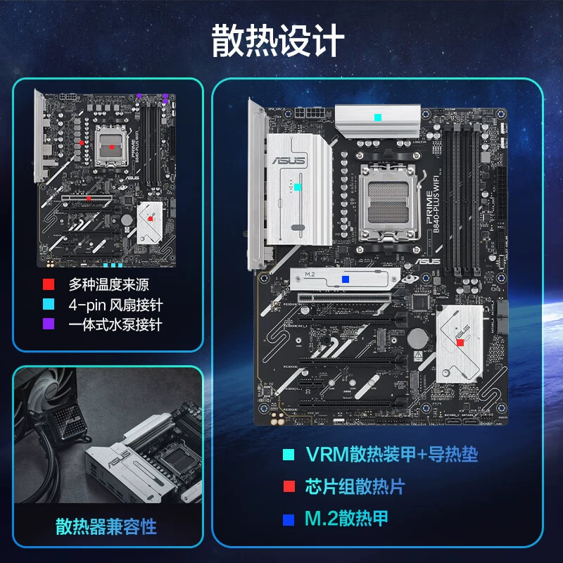 Материнская плата PRIME B840-PLUS WIFI, поддержка процессоров 7800X3D/9800X3D/960