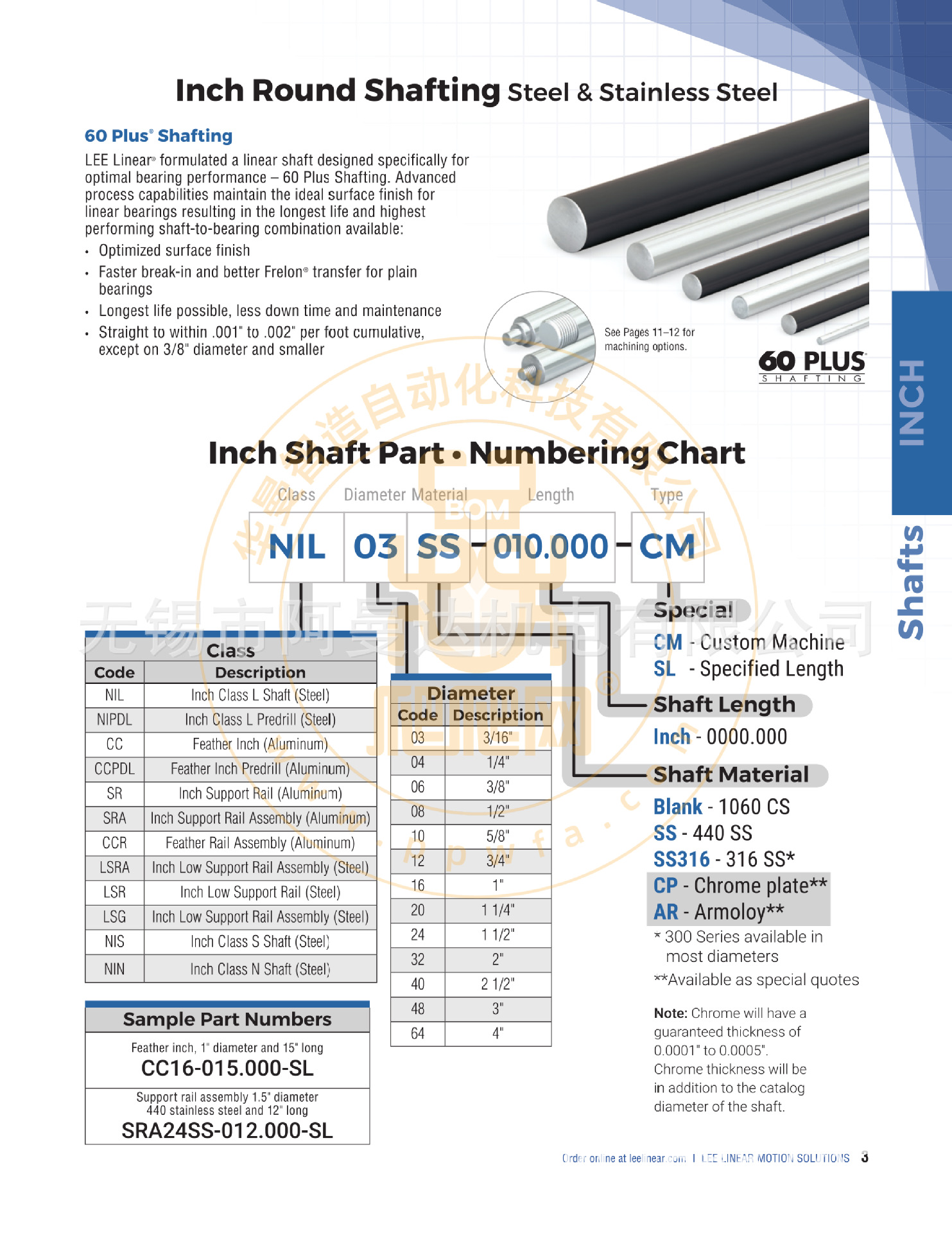 LEE LINEAR 直线光轴