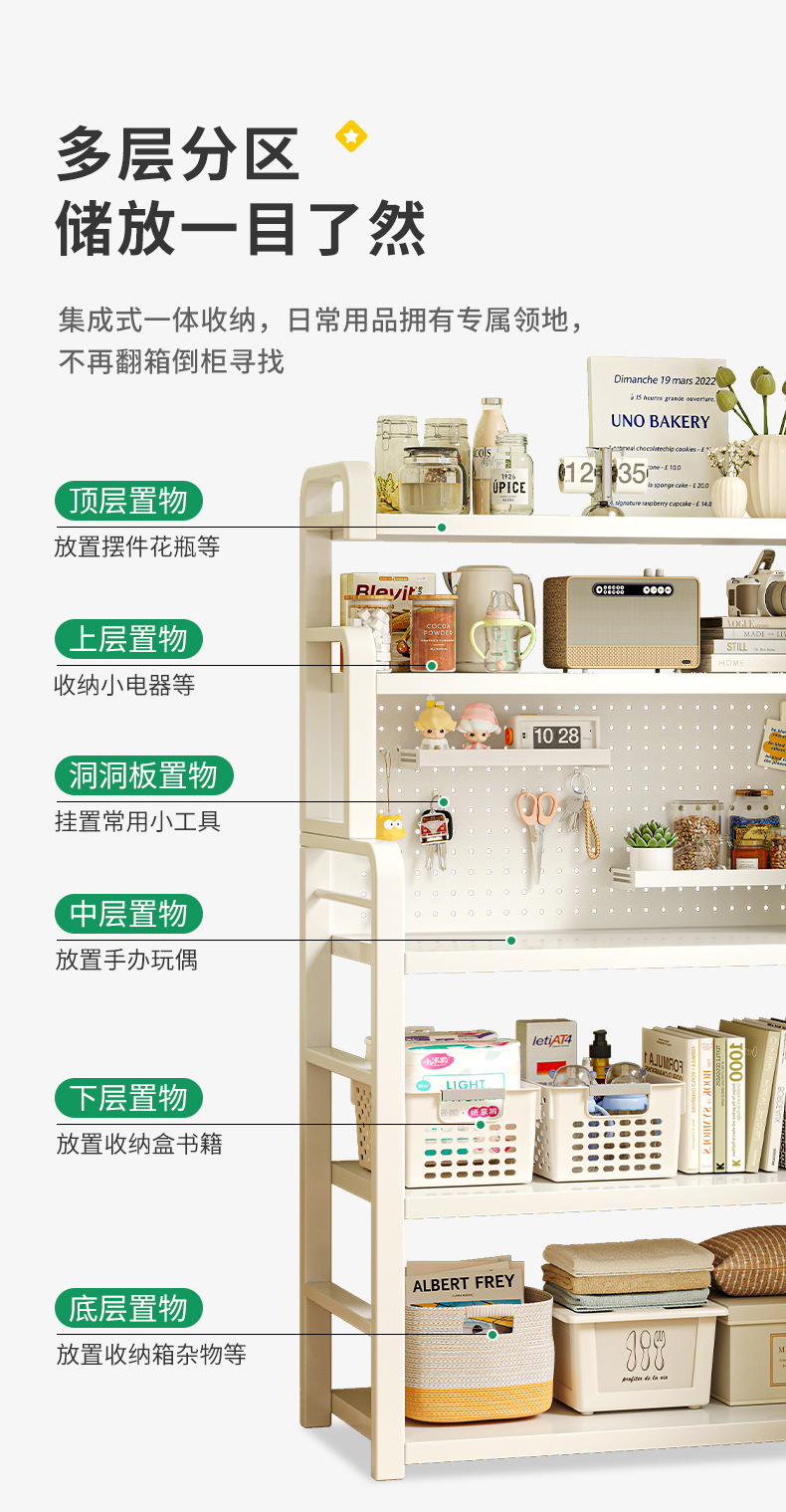 复制_书架落地置物架多层收纳架落地家用立式洞洞.jpg