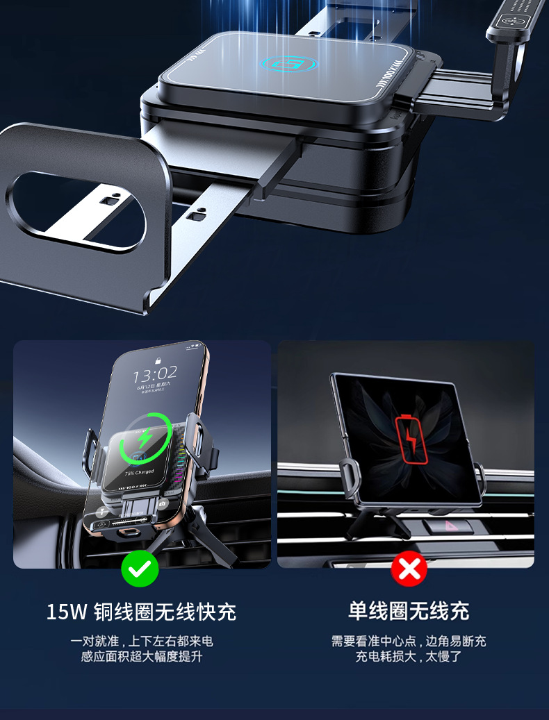 New foldable car phone holder with a 90-degree rotating base, comes with a fast-charging cable and supports phones without wireless charging capabilities