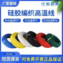 AGRP���z�����ߜؾ���a���~1/1.5/2.5/4/6ƽ��300�ȷ�����ȼ����