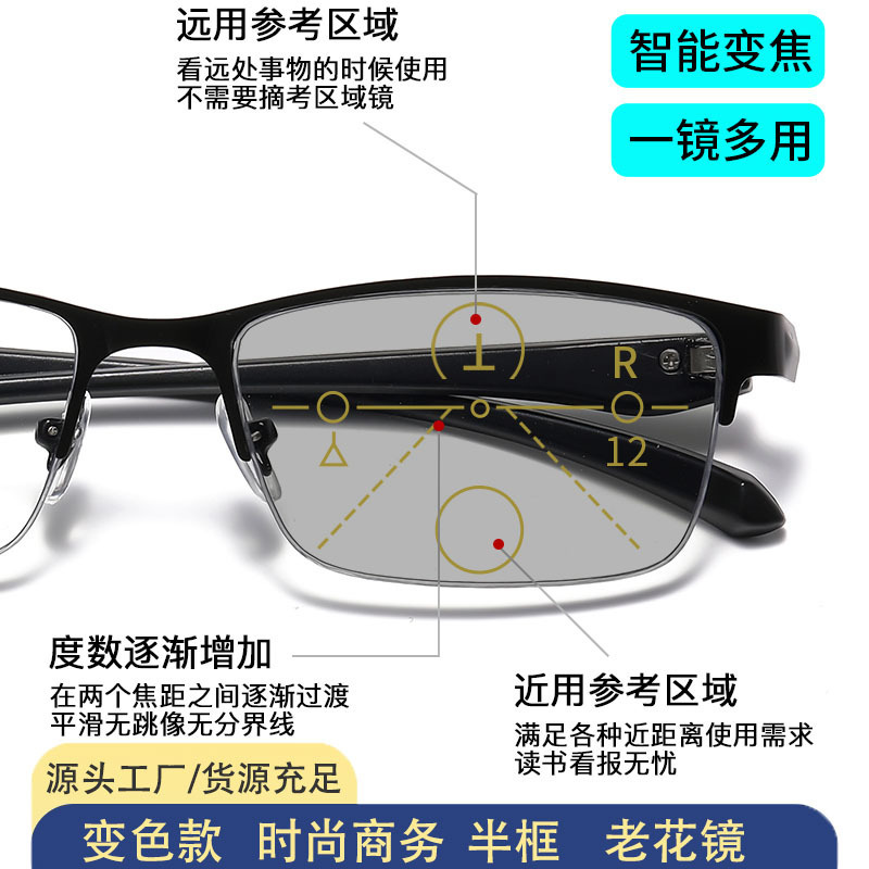 光変色老眼鏡自動ズーム眼鏡一鏡多用途ビジネス半枠眼鏡ブルーレイ老眼鏡|undefined