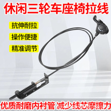 ���e��݆܇�����������֎������i���늄�܇���|���������bͨ��