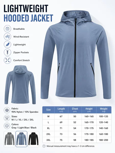 In-Stock Lulu Outdoor Jacket for Men, Spring and Autumn Thin Nylon Training Sports Basketball Gear, Night Morning Running Fitness Jacket