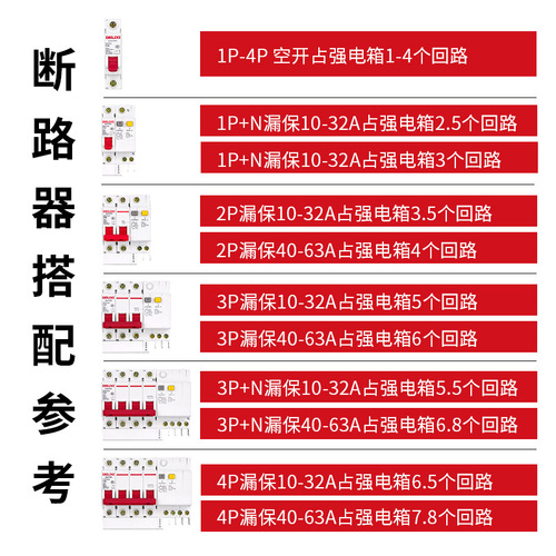 Delixi household strong power box DZ47 air leakage circuit box 4/10/13/18/21/24 wiring box concealed installation