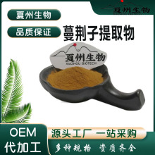 Gӷ10/20/30/50:1Ҏ GSͪ  F؛