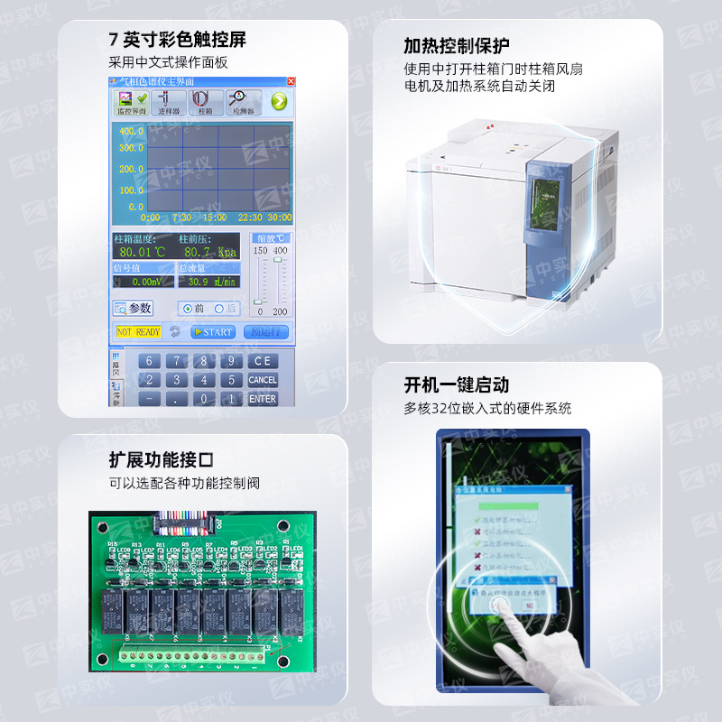 �Ϻ��ǵ��Ϸ�GC112A/122/126����ɫ���ǰ׾Ƽ״�ũҩ������������