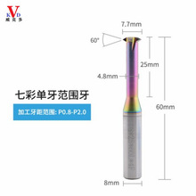 �u䓆��X�X���߲��X�ÉT�ӷ����ݼy㊵���60&deg;�� Ӳ�|�Ͻ�