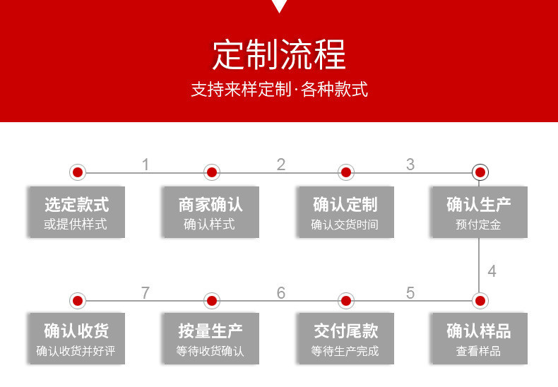 O1CN01rXZoMV23dpcBRWVUK_!!2461