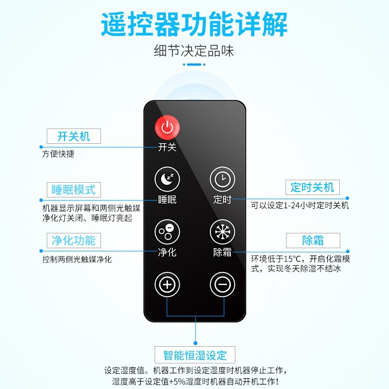 Dehumidifier for Home Use, Small Size for Bedroom, Quiet Dehumidifier, Basement Dehumidifier, Energy-Saving Moisture Absorber, Purifier