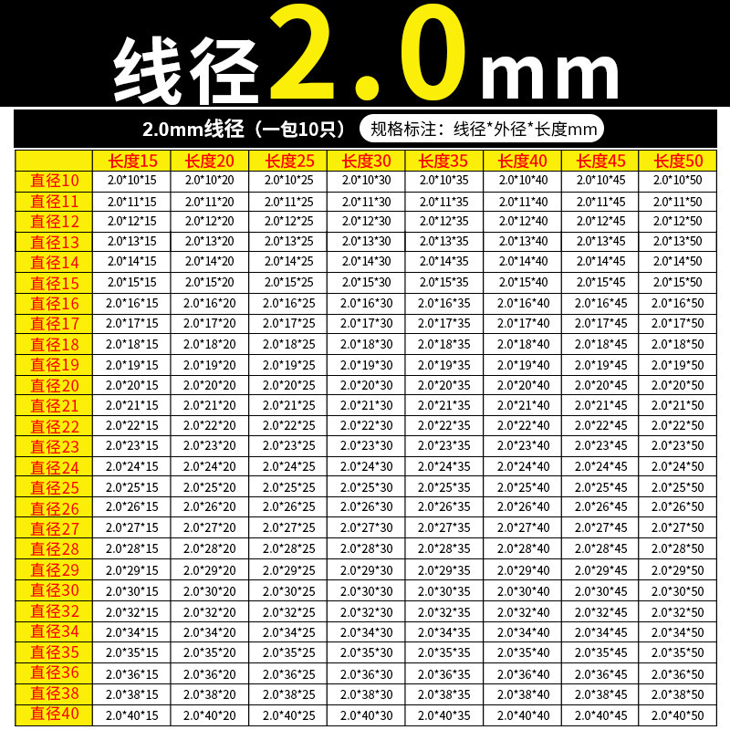 大小スプリング 圧縮スプリング 圧縮圧力スプリング 衝撃吸収リターン Y型スプリング 線径0.2～5.0mmスプリング|undefined