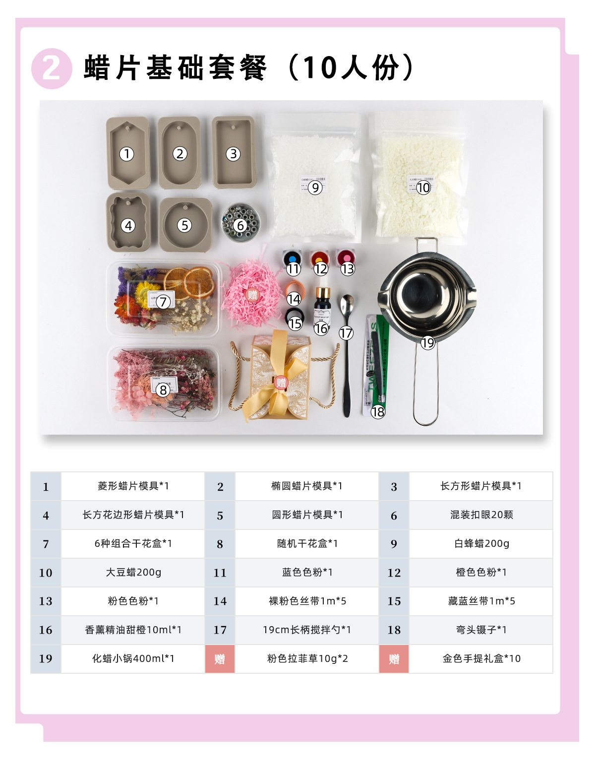 2蜡片基础套餐.jpg