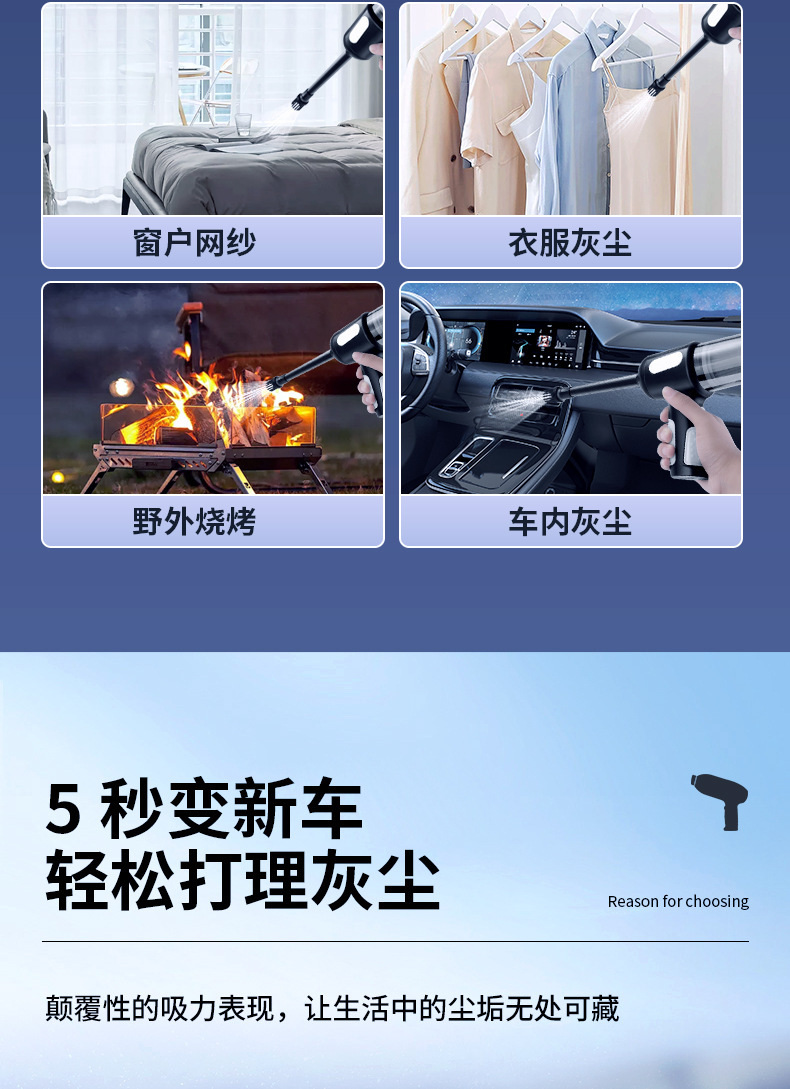 Cross-Border New Car Vacuum Cleaner Handheld Car Home Dual-Purpose Vacuum Cleaner Blowing and Suction Integrated High-Power Car Supplies