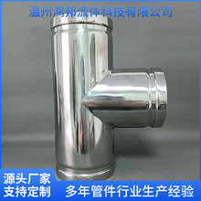 �ϲۿ���������ͨ׃���ϲ۹ܼ�304���P���ͨ�ܼ��l�������ڹܼ�