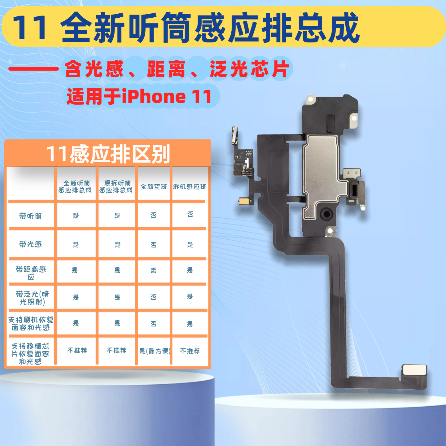 Cable de inducción de auricular, cable de inducción de inundación, cable de inducción de distancia para iPhone