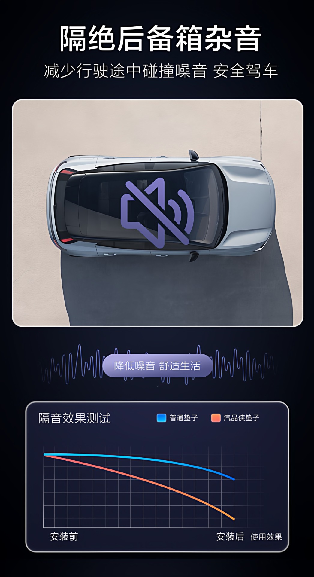 26 Models of Zhiji Ls6 Trunk Mats, Full Surround, Specifically Designed for Zhiji Ls6 Trunk Mats, Interior Modification Accessories and Supplies