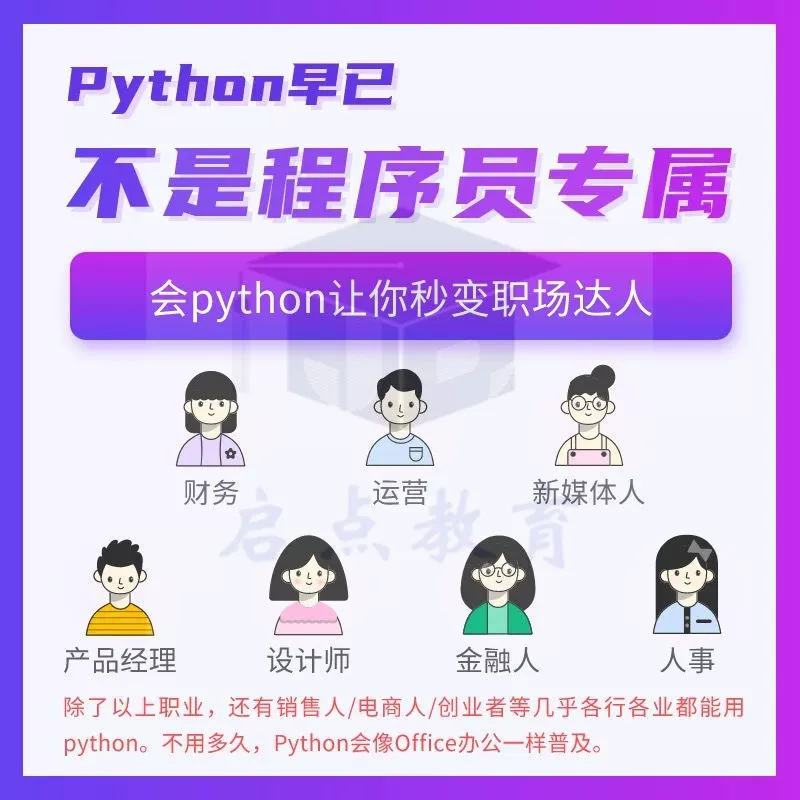 Видеокурс по Python — полный комплект, самообучение с нуля до практики, обучающий набор