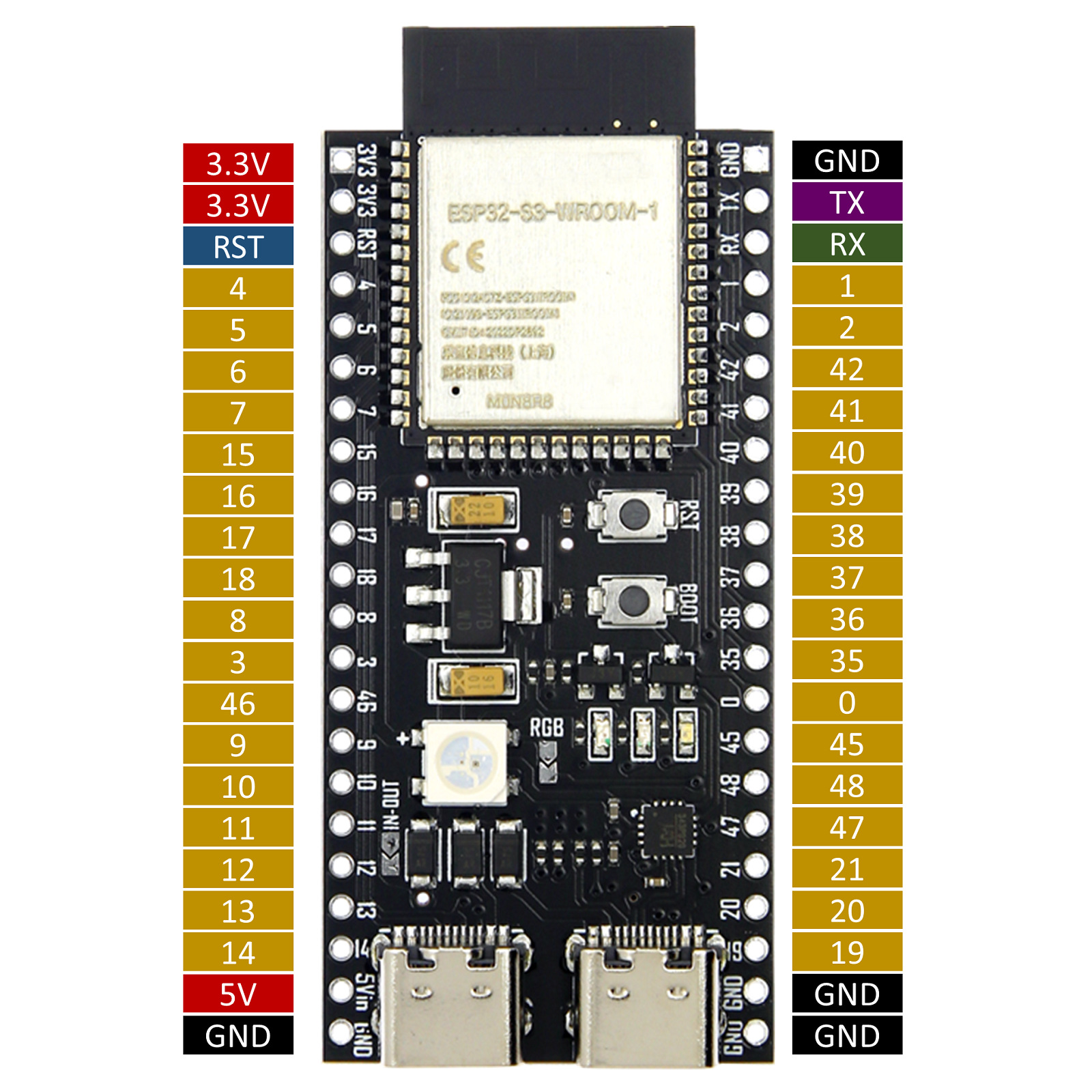 ESP32 S3 WROOM 1 N16R8 ESP32 S3 DevKitC 1 ESP32 S3 WROOM 1 N16R8 ESP32 S3 DevKitC 1