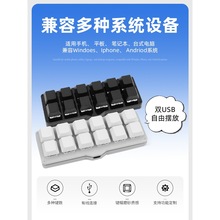 12�I2��usb�Զ��x�CеС�I�P�I�P��ɾ��̿���Iһ�I�ܴa�Α��o��