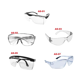 防冲击眼镜;其他眼部防护