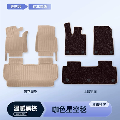mat designed specifically for the Fengyun T7, Modelə uyğun ayaqaltı - magic-seal-warm-black-brown-single-layer-foot-mat-coffee-colored-starry-sky-blanket-stain-resistant-and-wrinkle-resistant