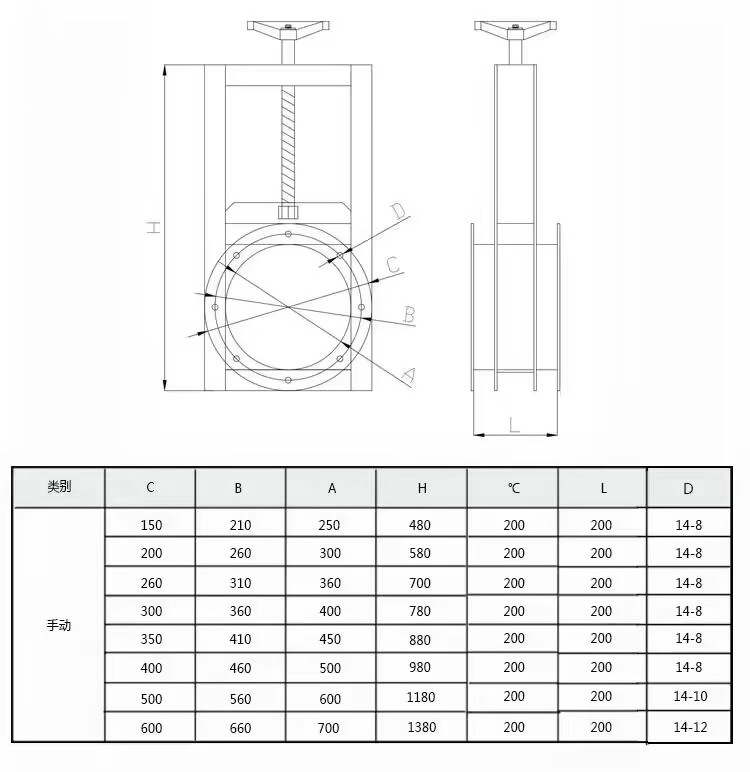 C2A13D31CE088B1980BEDC50156235