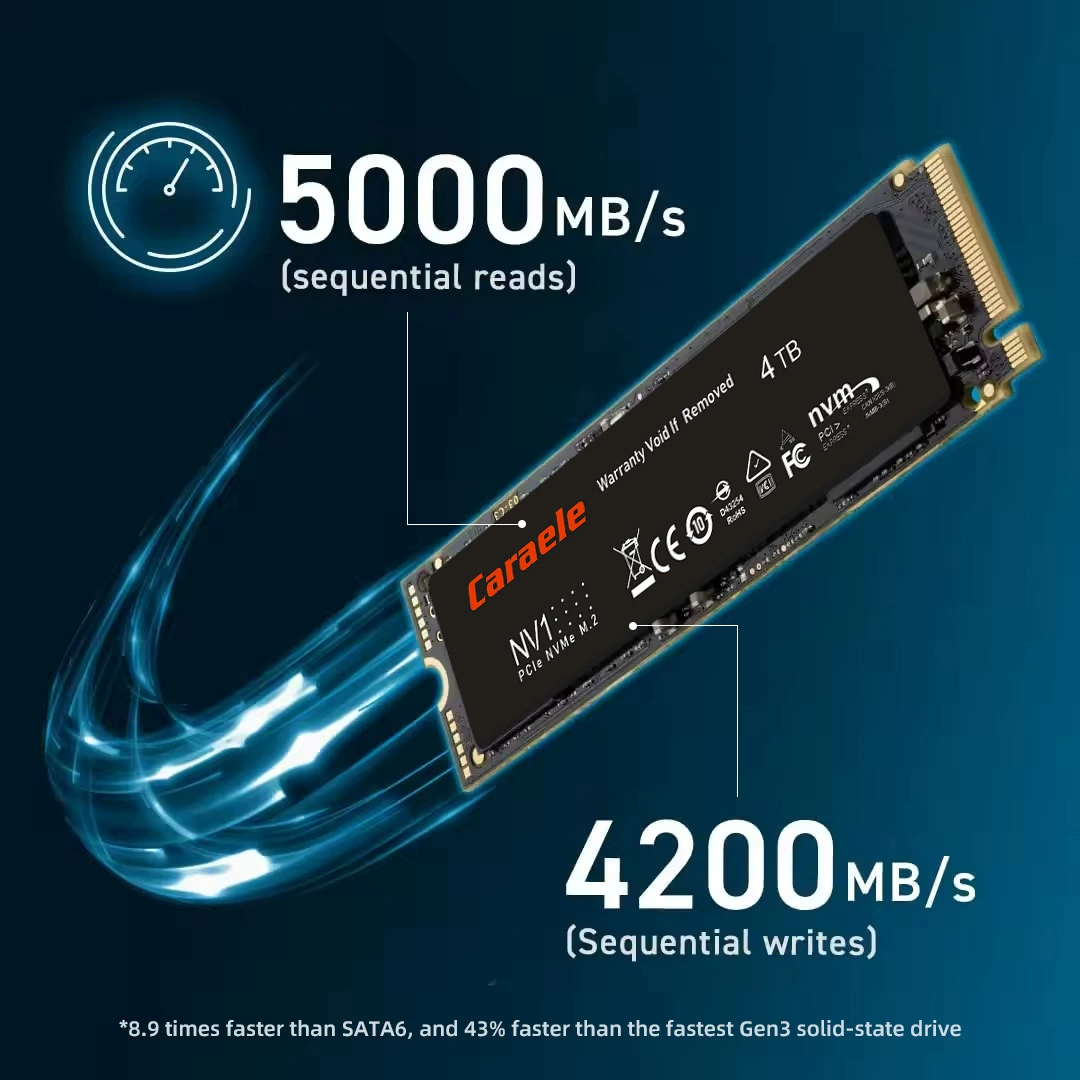 Твердотельный накопитель NGFF интерфейс M.2 SSD 512ГБ 1ТБ 2ТБ
