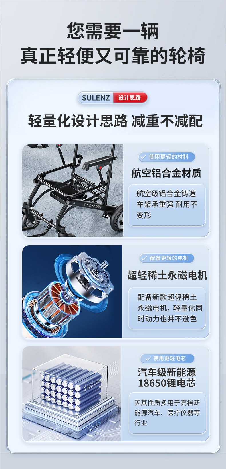 Shulunshi electric wheelchair is a lightweight, foldable, intelligent, fully automatic, ultra-light four-wheel mobility vehicle for the elderly and disabled