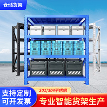 货架仓库库房重型货架仓储置物架衣柜展示架多层多功能铁架子