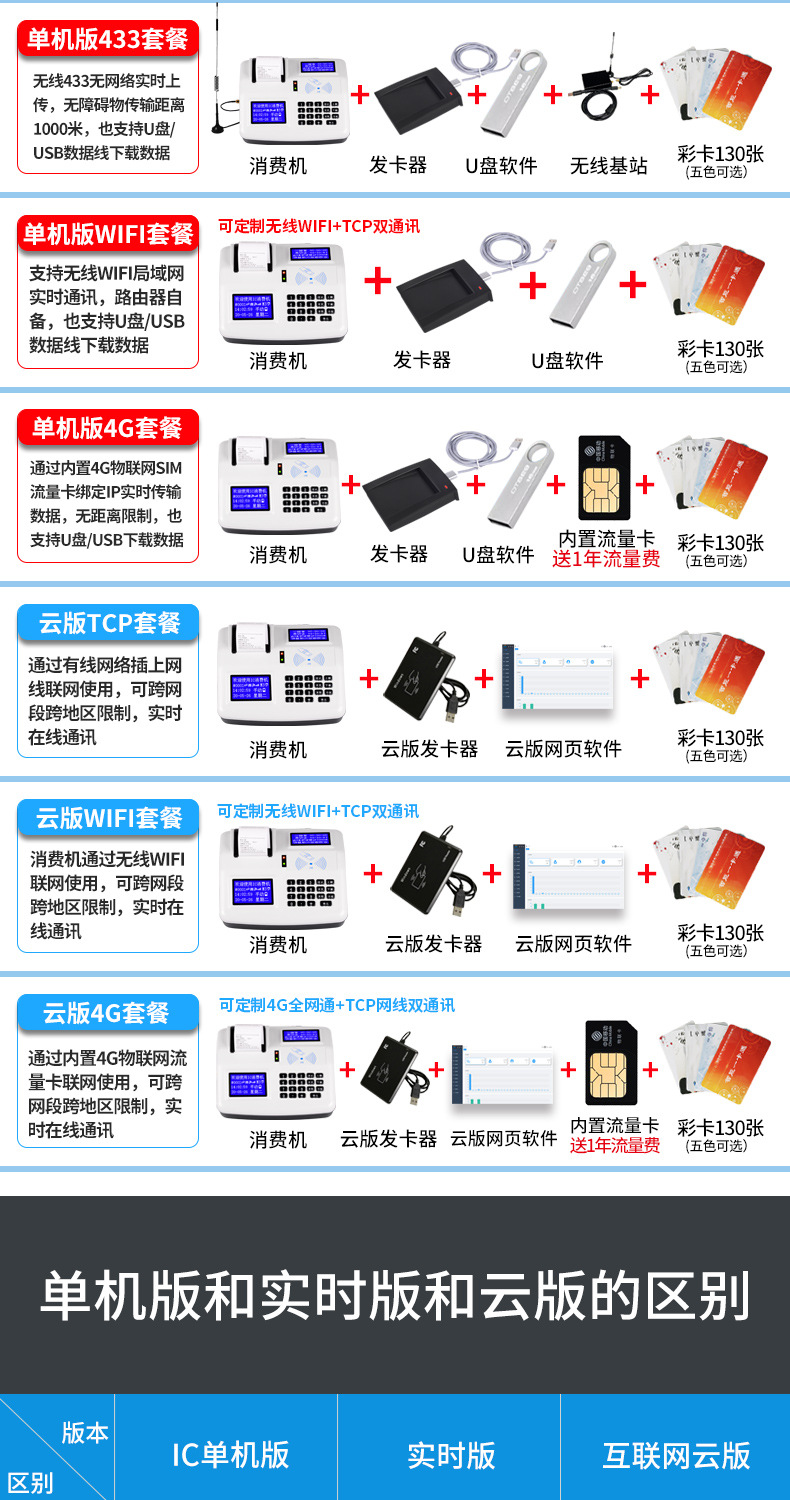 中文白色打印一体消费机详情改_05.jpg