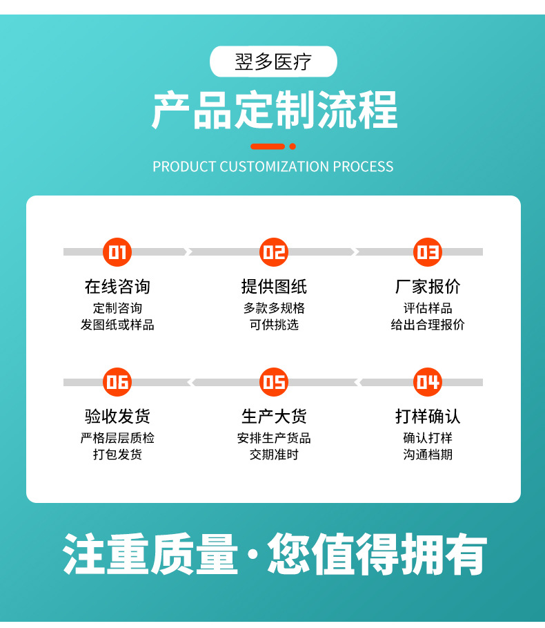 翌多医疗详情_09