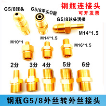 ƿB^ G5/8pz^ƿDQ^ pyDQ^