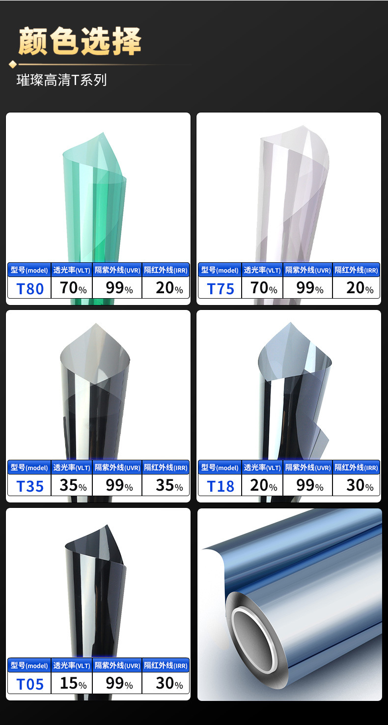 Cross-border supply of car window tint, including full-vehicle tint, solar heat control film, window film, and full-vehicle glass explosion-proof privacy film, available for wholesale