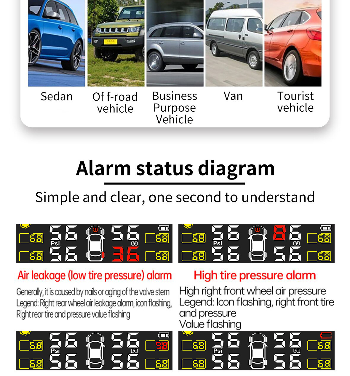 Ty01 Tire Pressure Monitoring System High-Precision Solar-Powered Tire Pressure Monitor Tpms Tire Pressure Wireless Device Smart