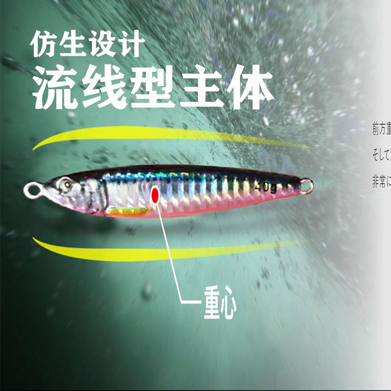 Elf Placa de hierro Luya cebo slow Shake tiro largo caballa Banco tirar lentejuelas mar pesca barco de pesca Placa de hierro cebo plomo pescado cebo falso