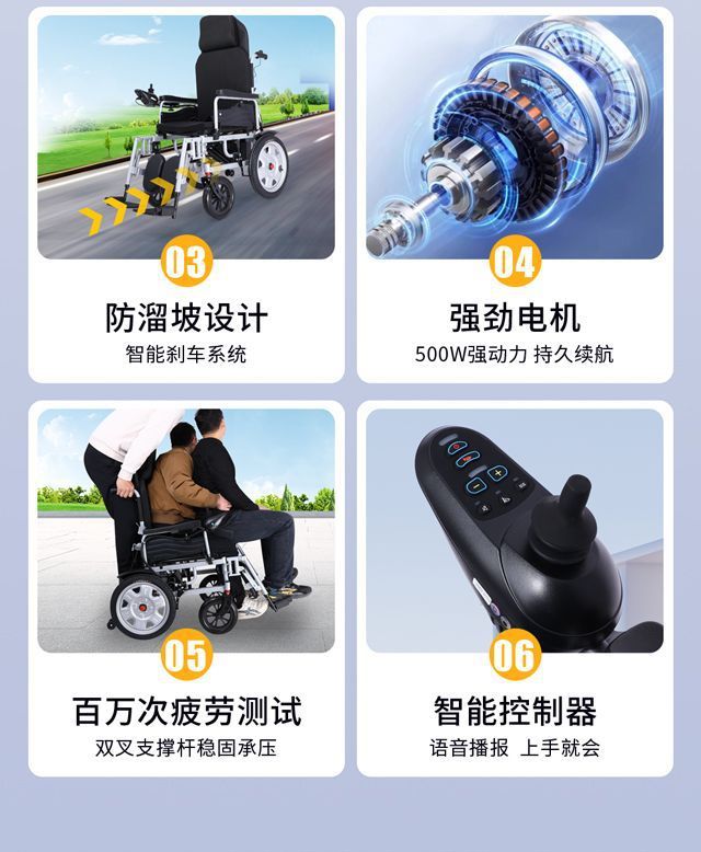 Electric Wheelchair, Smart, Automatic, Portable, Folding for Elderly/Disabled