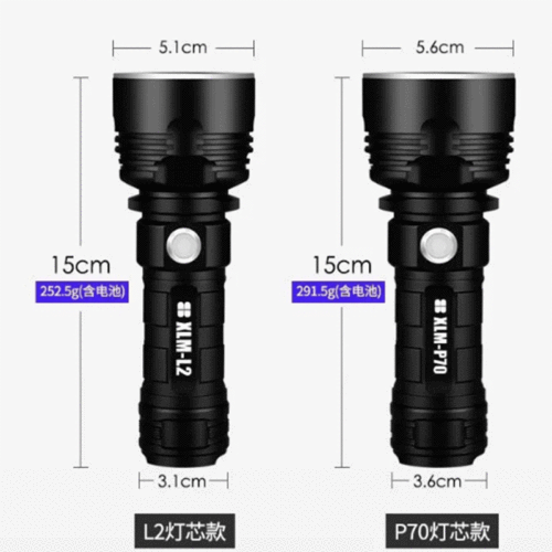 Cross-border new L2 P50 handheld charger flashlight 26650 direct charge outdoor high-intensity lighting flashlight