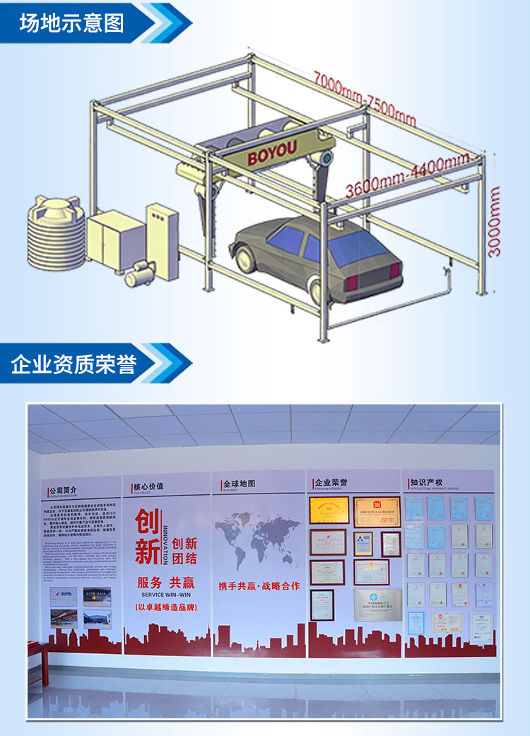 Automatic Car Wash Machine, Car Wash Equipment Manufacturer, Shandong Boyou, Single-Arm 360-Degree System for Commercial Car Wash Shops and Gas Stations