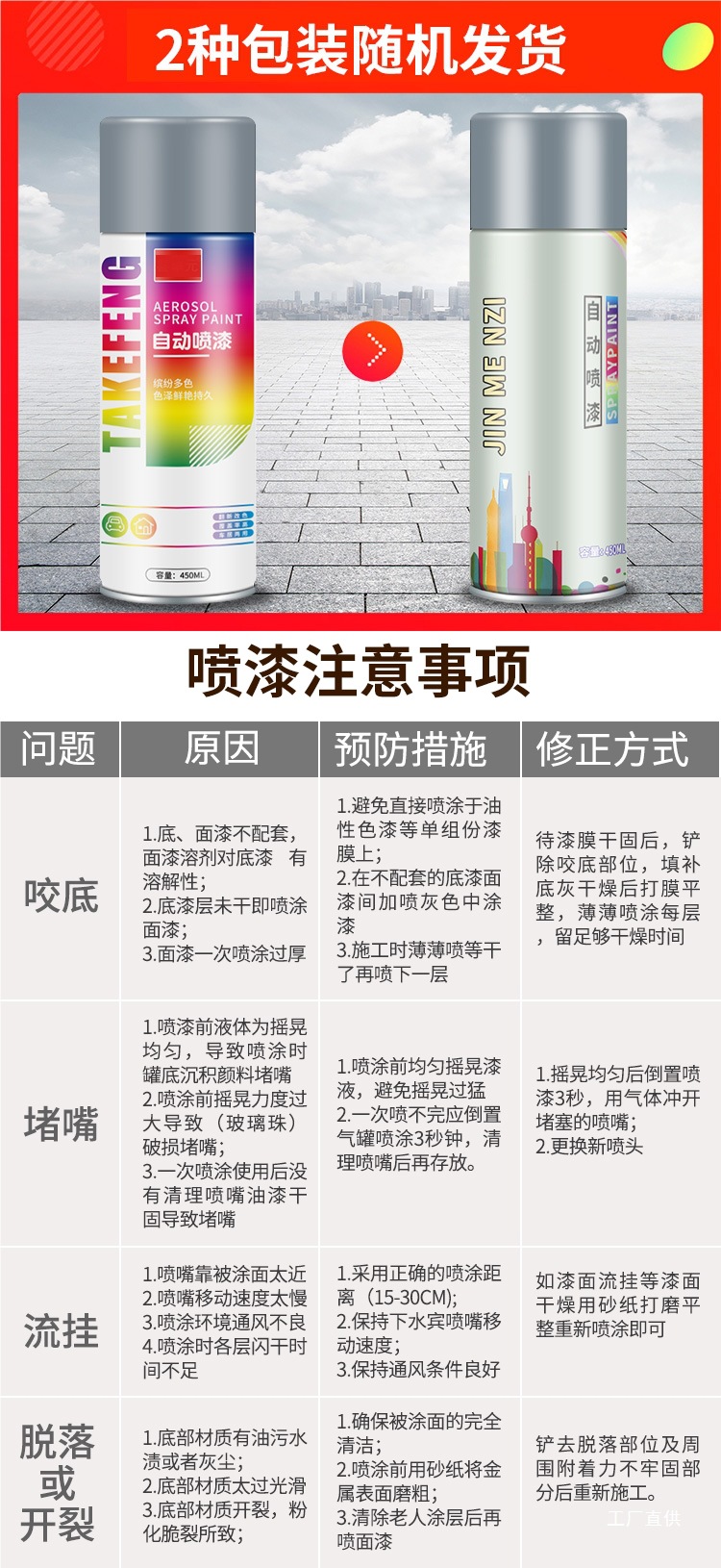 Automatic Hand-Operated Self-Spray Paint Car Metal Anti-Rust Wall Black White Furniture Wood Paint Special Paint Spray Can