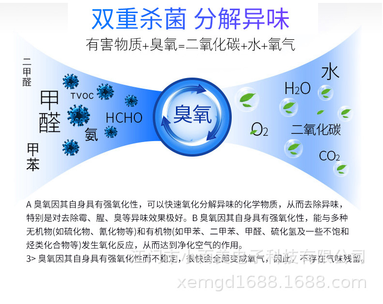 银色郁金香详情页-1688专用-790_08.jpg