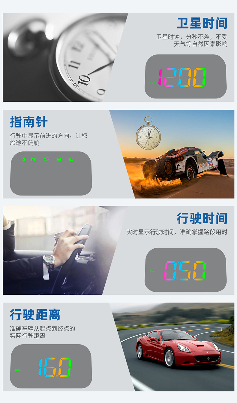 Luyang Intelligent Car Hud Head-Up Display Gps Universal Driving Computer Multi-Function Simple New Model M23 Color