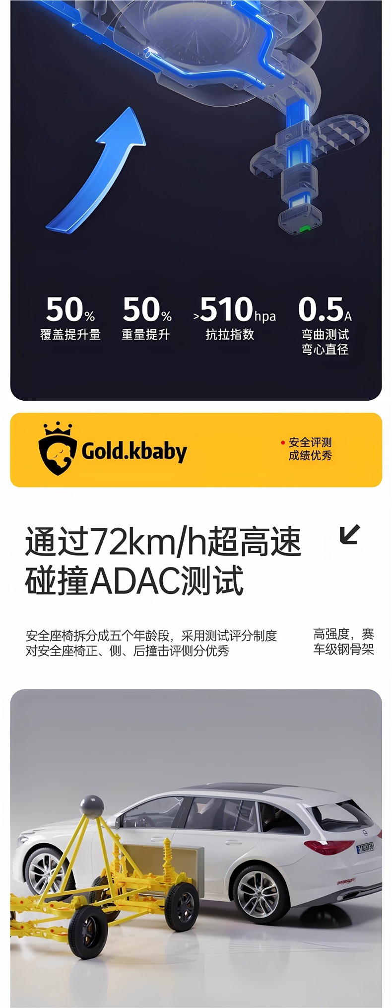 Jinkobei Children's Safety Seat for Car Use, Suitable for Infants and Babies, Can Be Used for Sitting and Reclining, Universal for Ages 0 to 12, Cotton Material